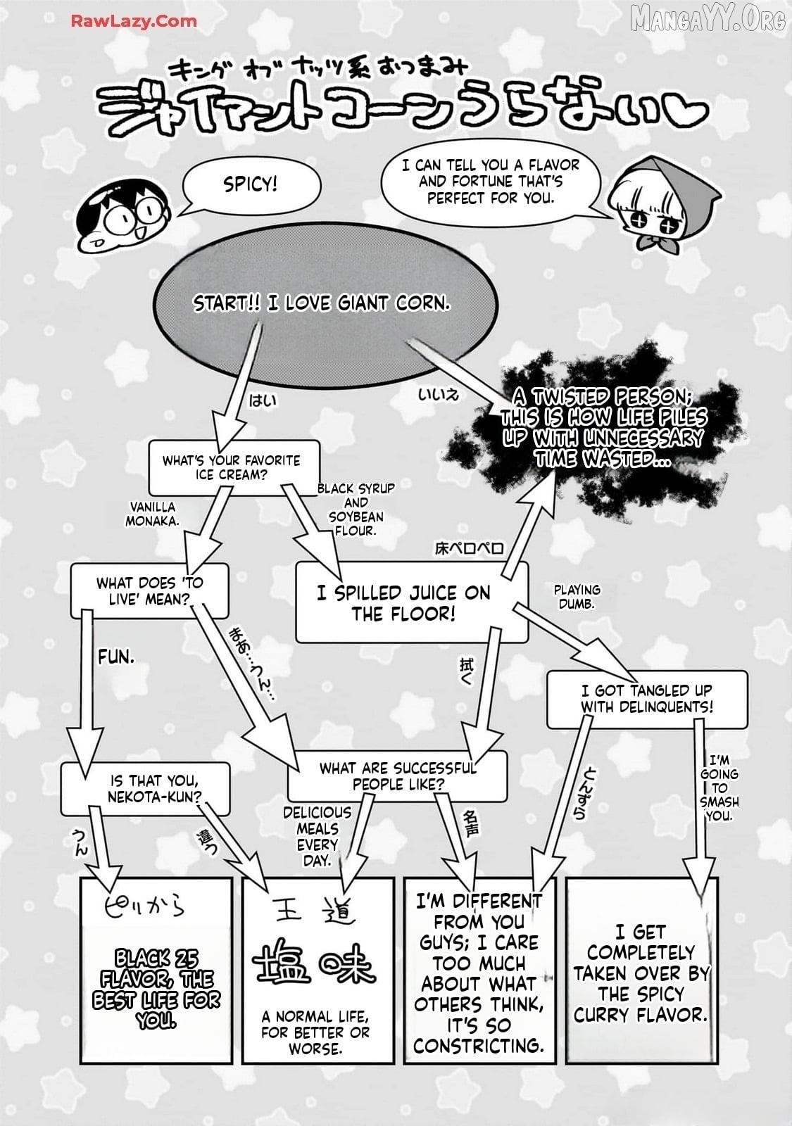 Houkago Himitsu Club Chapter 31 - page 22