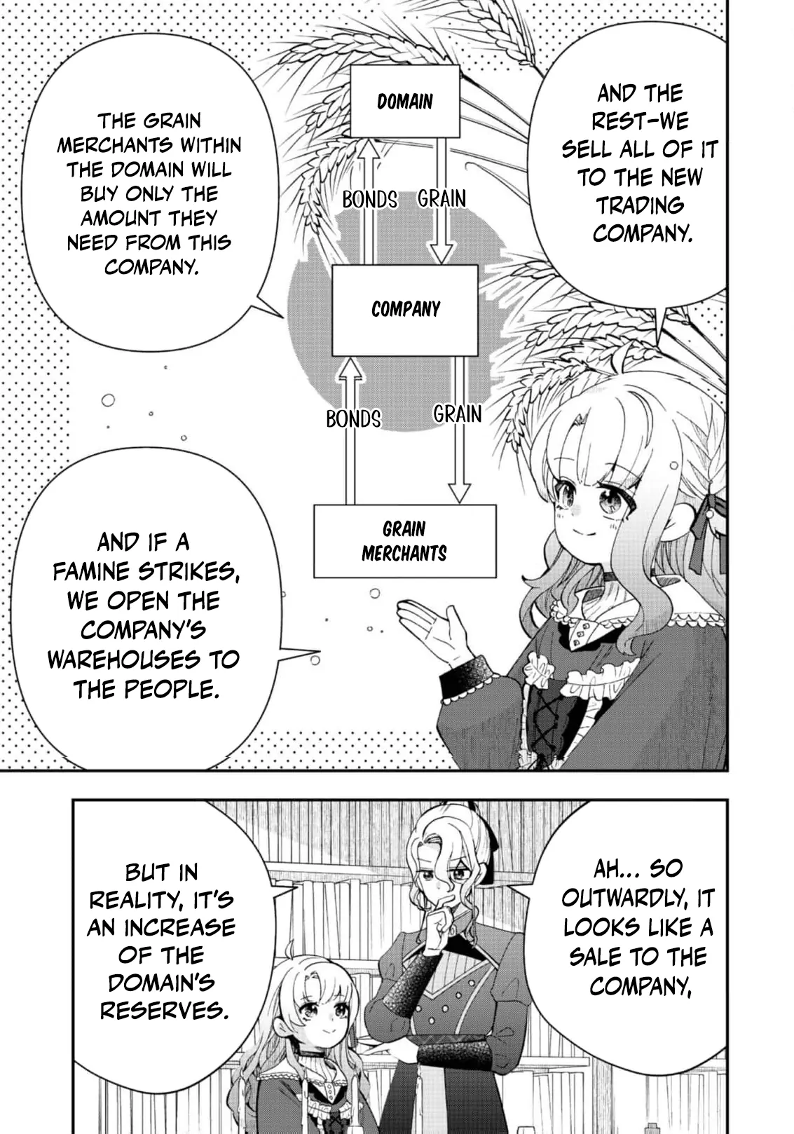 The Merchant Lady Uses the Power of Money to Dominate Chapter 6 - page 7