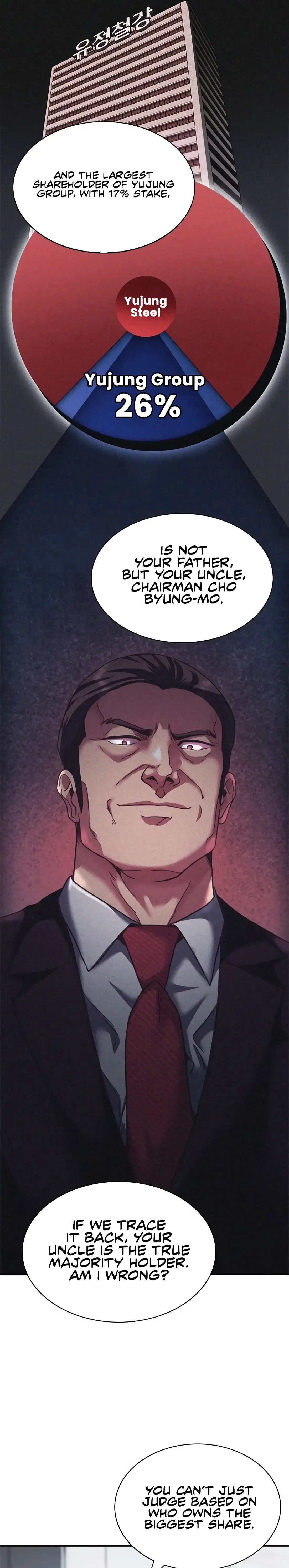 Chairman Kang: The Newcomer Chapter 62 - page 27