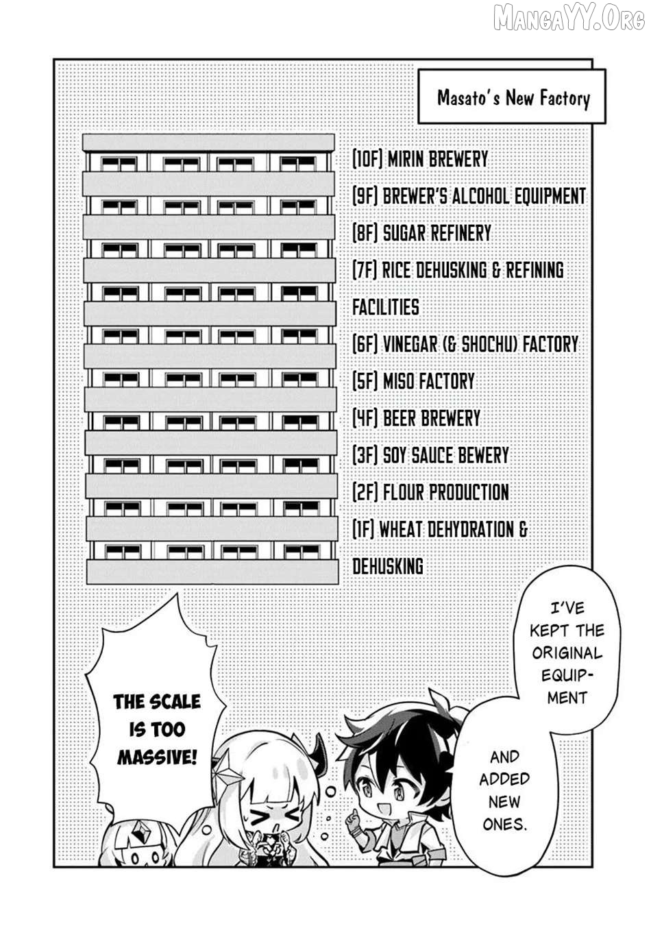 Tensei Shachiku No Cheat Saien – Ban’nou Skill To Benri Na Tsukaima Yousei Wo Kushishitetara, Kidzukeba Tairiku Ichi No Seisan Kyoten Ga Dekiteita Chapter 17 - page 7