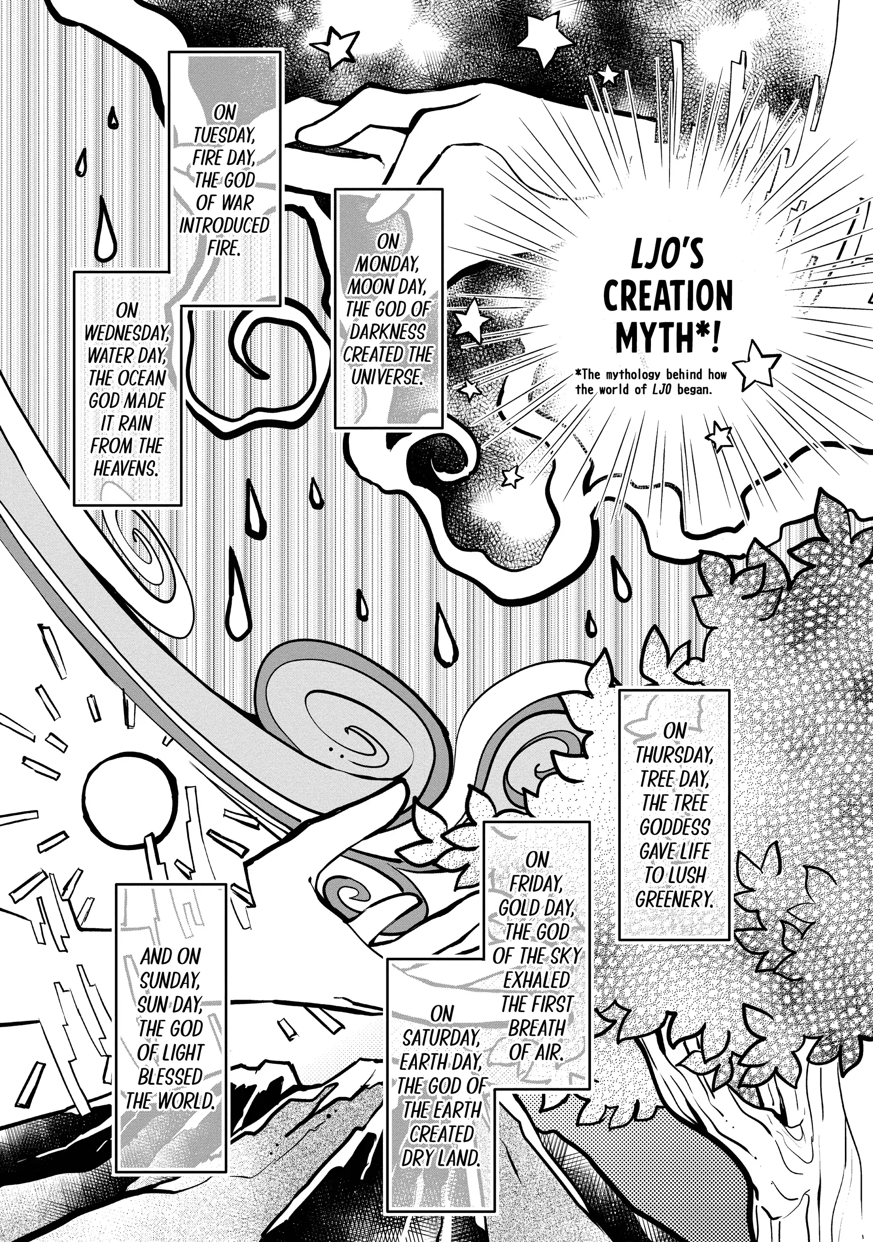 The Daily Life of the Late Bloomer Tamer Chapter 41 - page 21