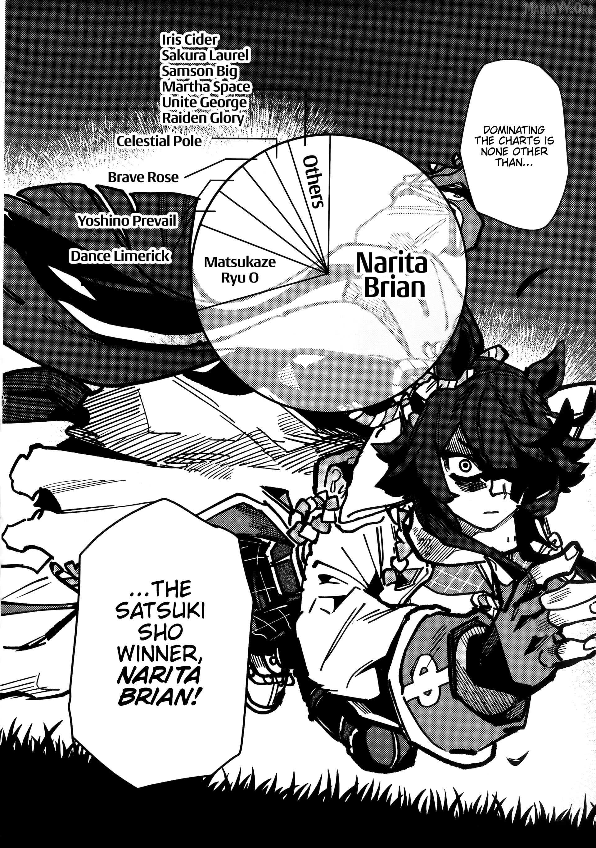 Uma Musume Pretty Derby Star Blossom Chapter 30 - page 2