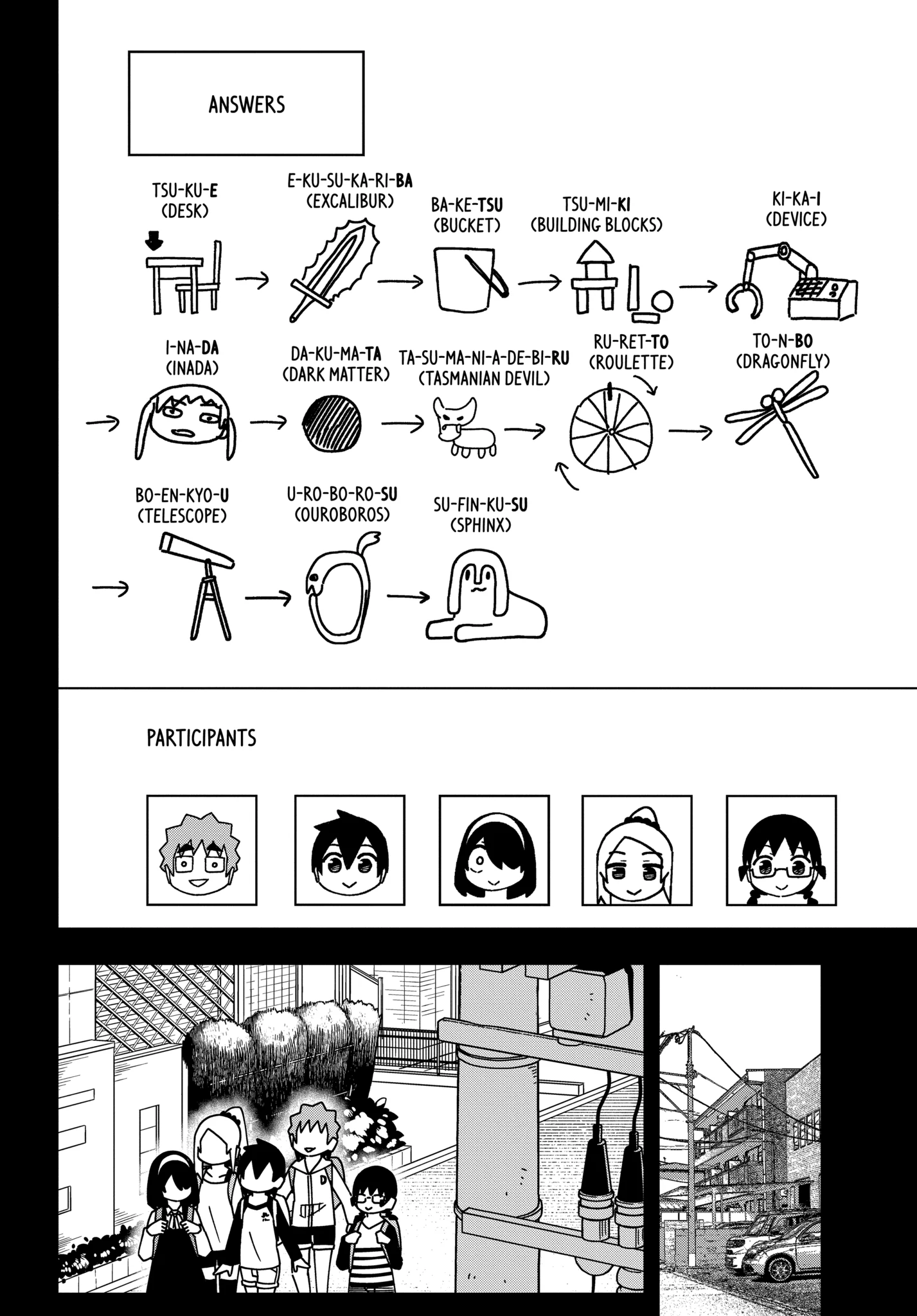 The Clueless Transfer Student is Assertive Chapter 167 - page 17