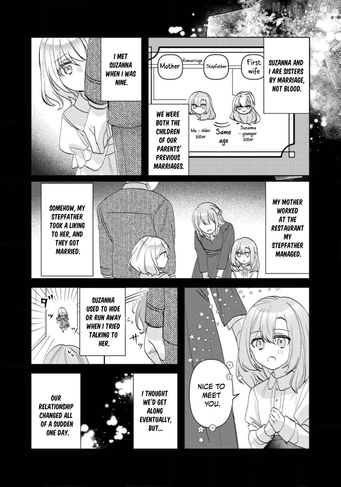 The Duke Who, Until Yesterday, Had Never Even Called My Name is Suddenly Doting on Me? Chapter 12 - page 12