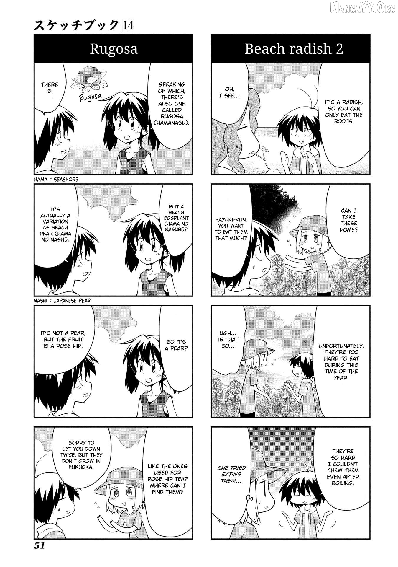 Sketchbook - Manga Chapter 197 - page 7