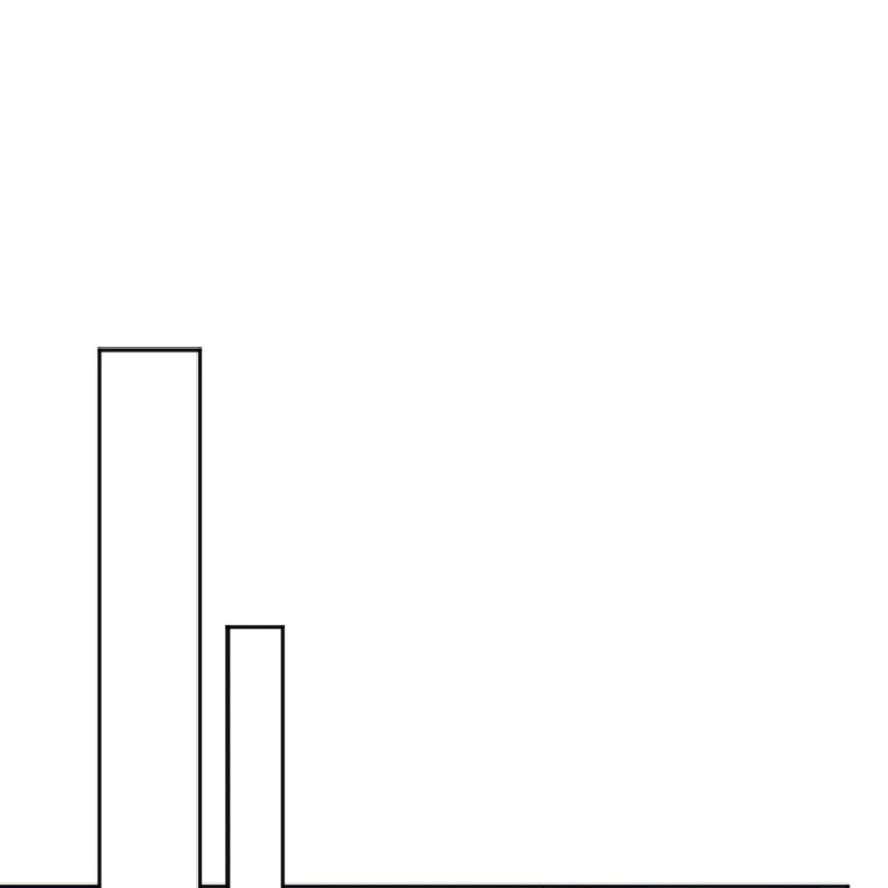 The Reason for Avoiding Him, the Perfect One Chapter 38 - page 162