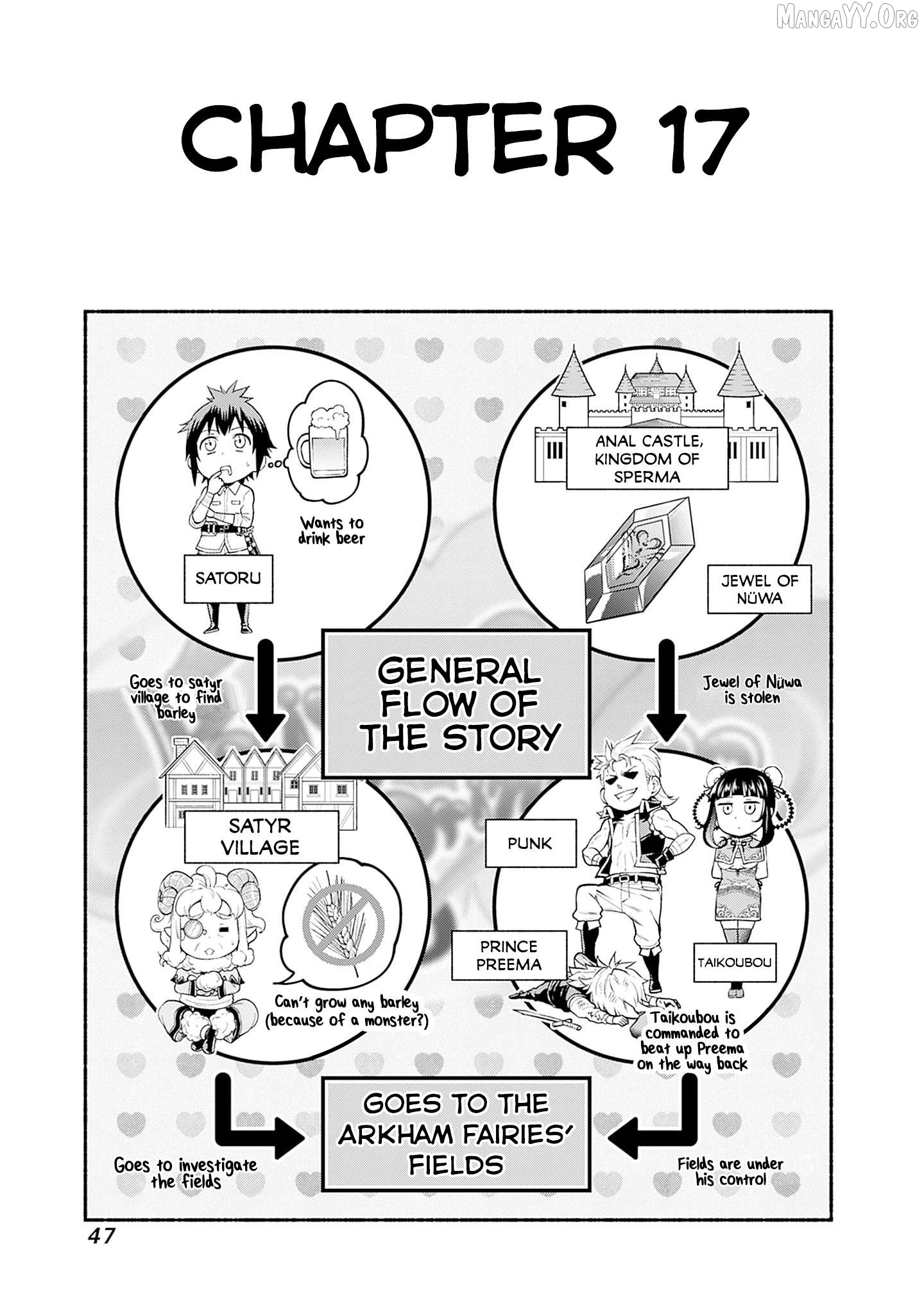 Slow Life in the World of Eroge Chapter 17 - page 3