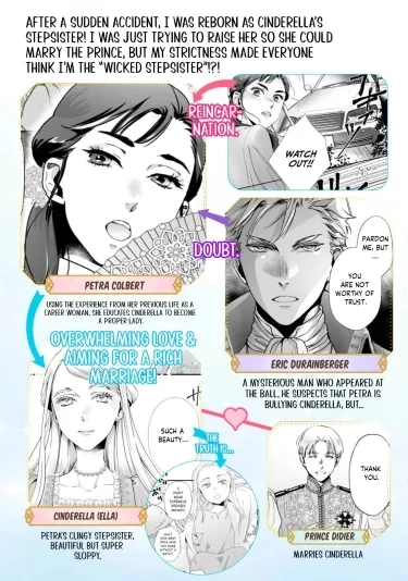 Cinderella Got Married, So the Evil Stepsister Can Chill Out...Right? Chapter 17 - page 3