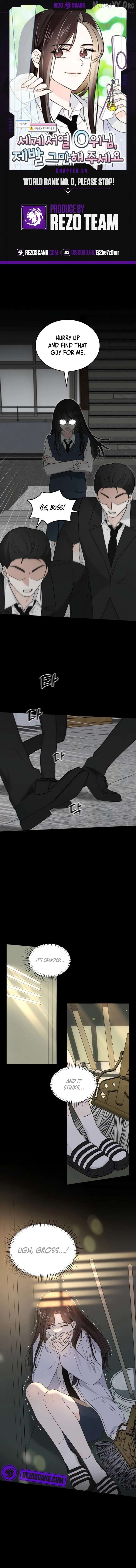 World Rank No. 0, Please Stop! Chapter 34 - page 1