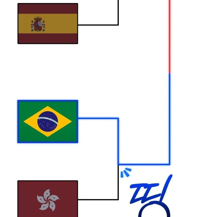 The Genius Midfielder’s Pass Is Special Chapter 38 - page 179