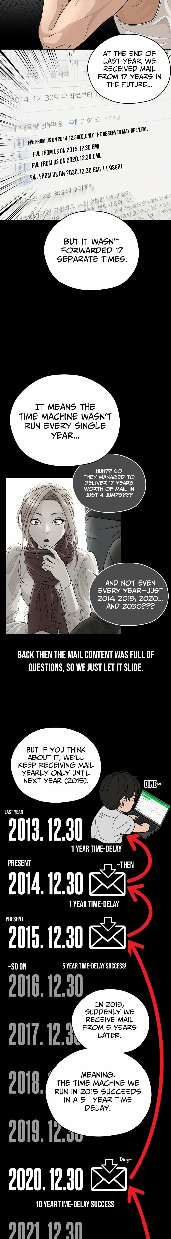 How to Build a Time Machine Chapter 23 - page 25