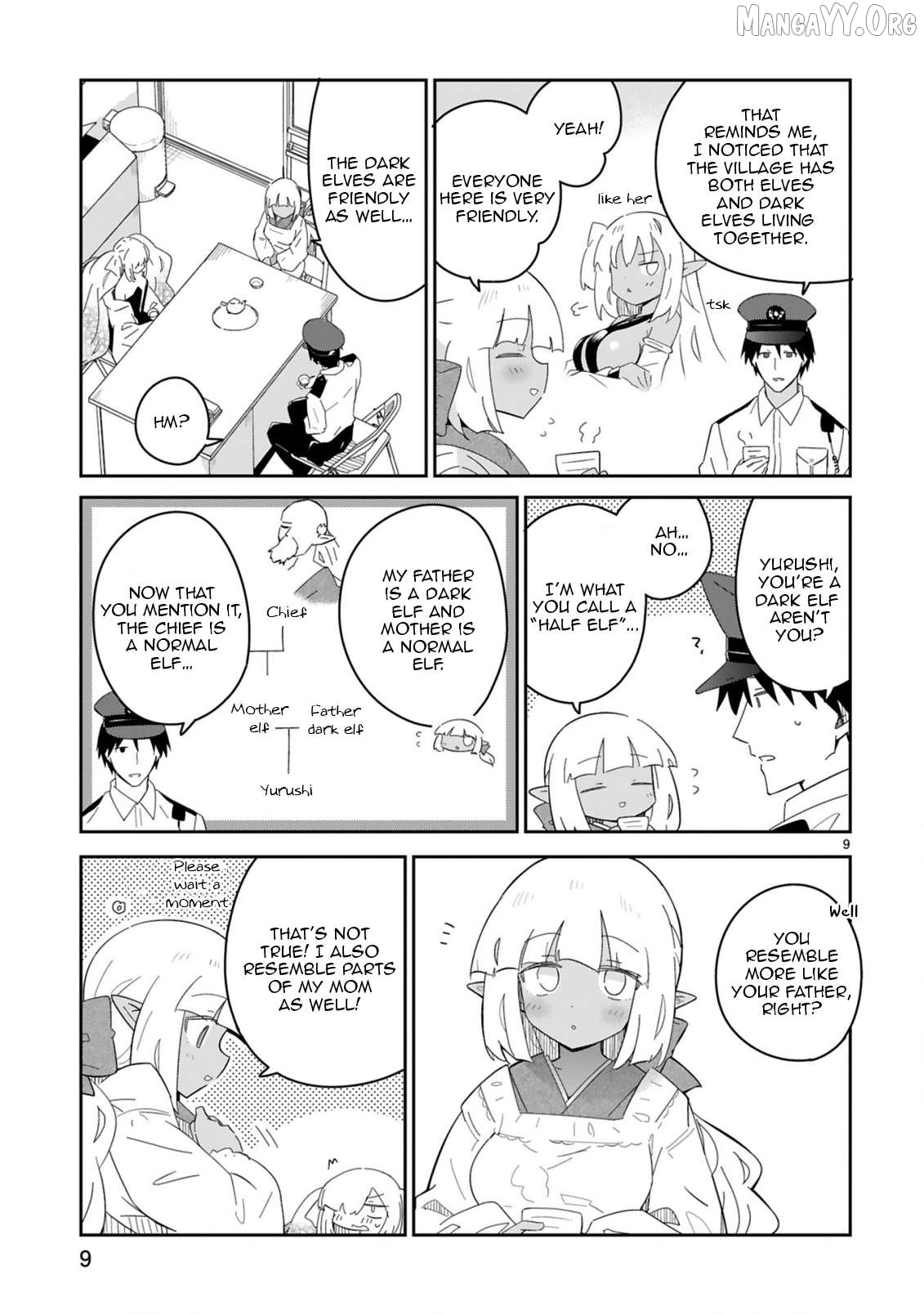 Isekai Elf Mura no Omawari-san Chapter 2 - page 9