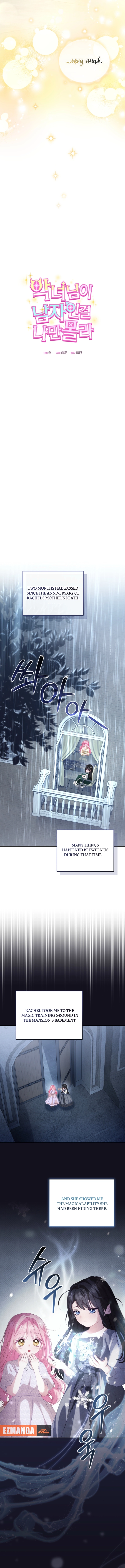 I’m The Only One Who Doesn’t Know That Villainess Is A Man Chapter 17 - page 4