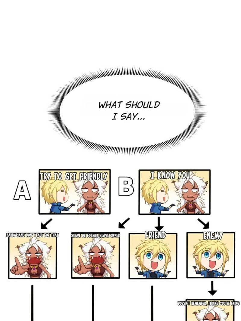 Trapped Inside the Beta Test World for 1000 years Chapter 173 - page 79