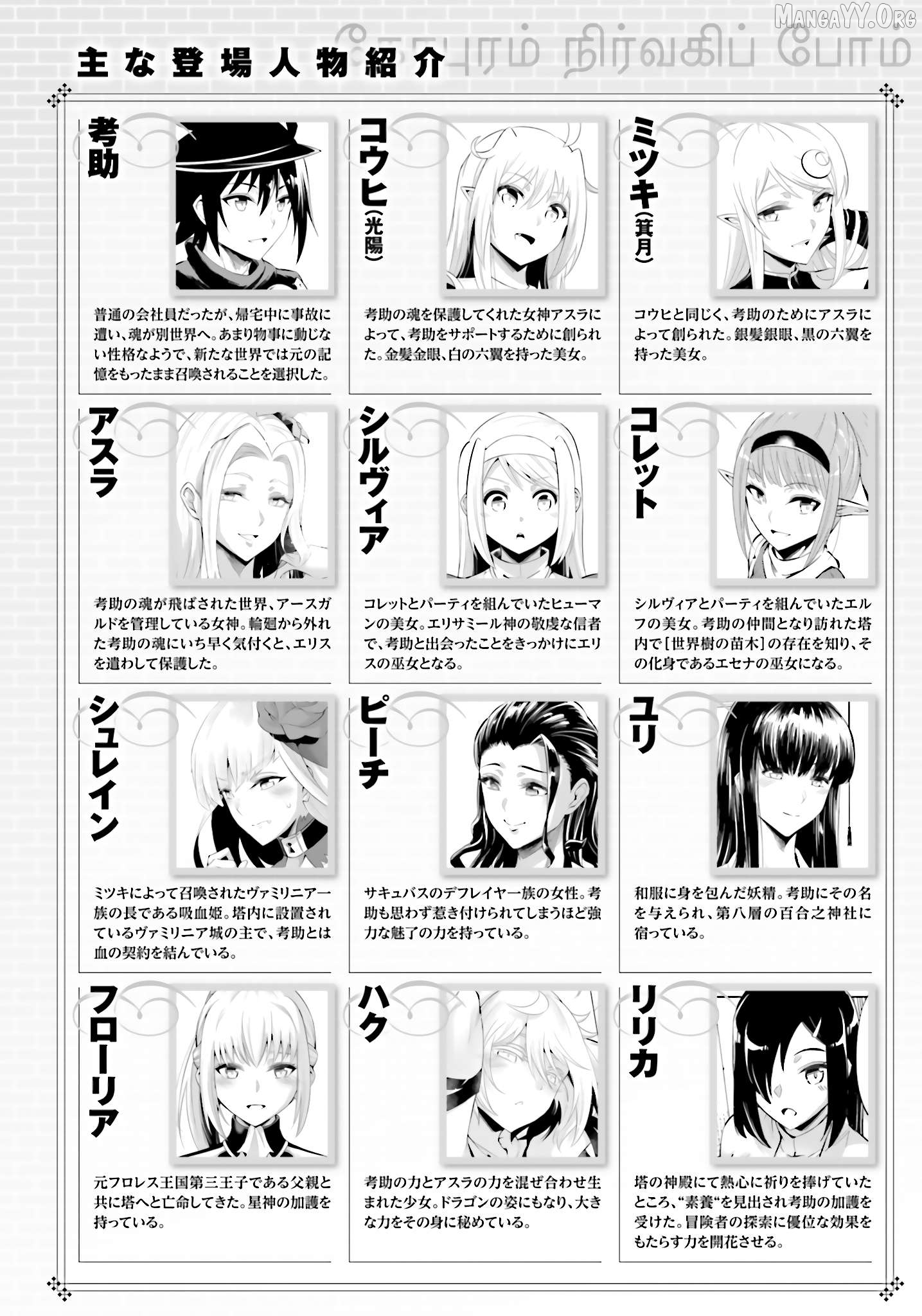 Tou No Kanri O Shite Miyou Chapter 88 - page 7