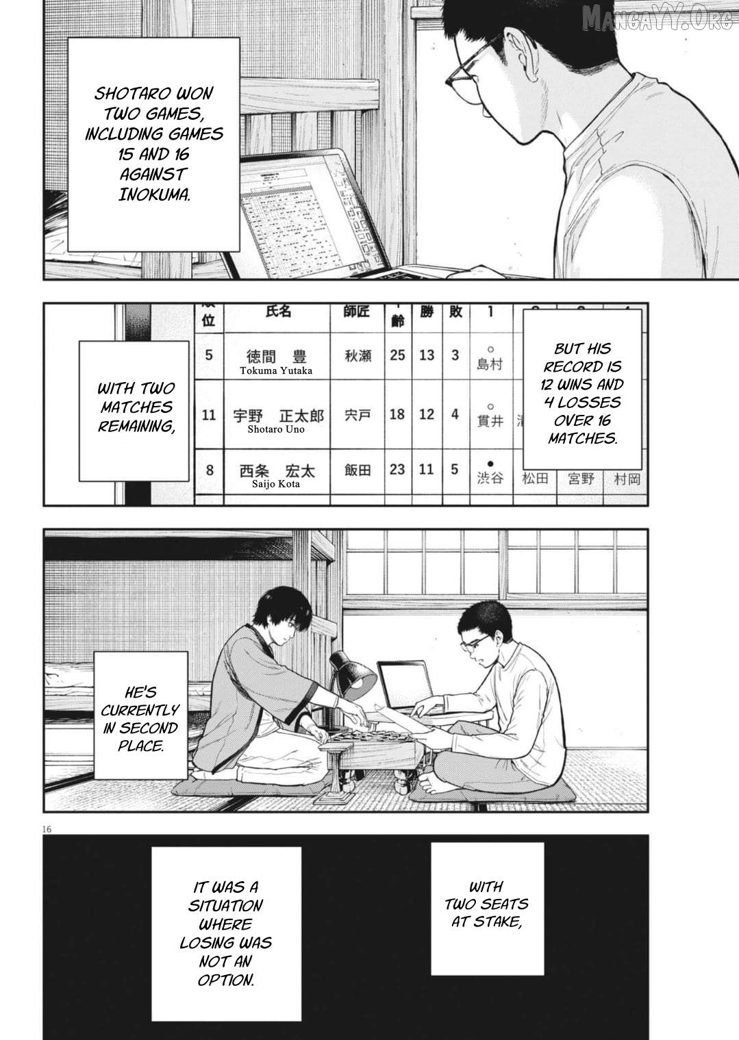 Yumenashi-Sensei No Shinroshidou Chapter 33 - page 18