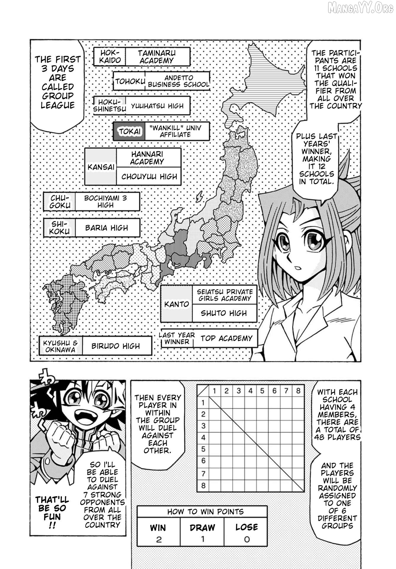 Yu-Gi-Oh! Ocg Structures Chapter 53 - page 18