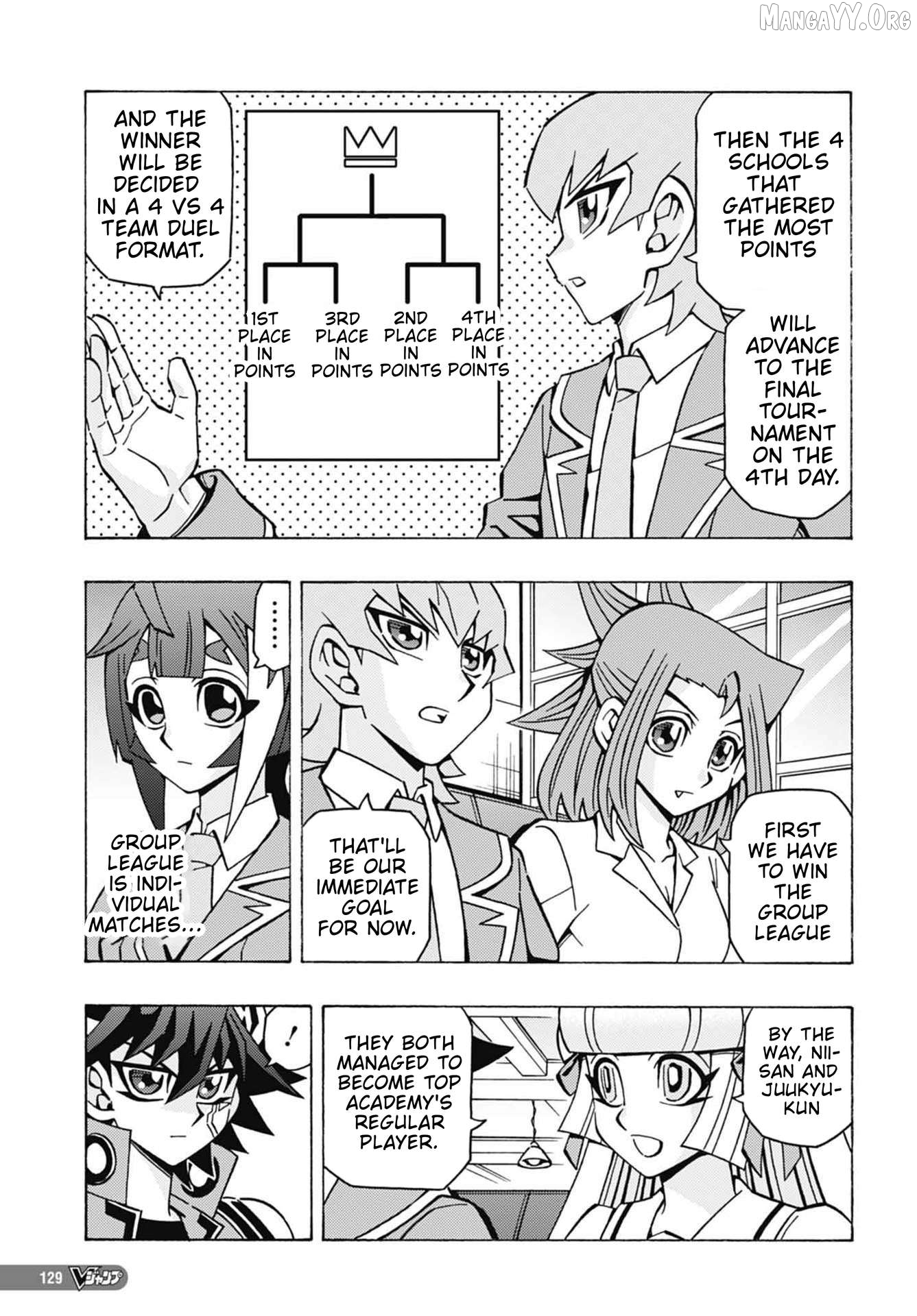 Yu-Gi-Oh! Ocg Structures Chapter 53 - page 19