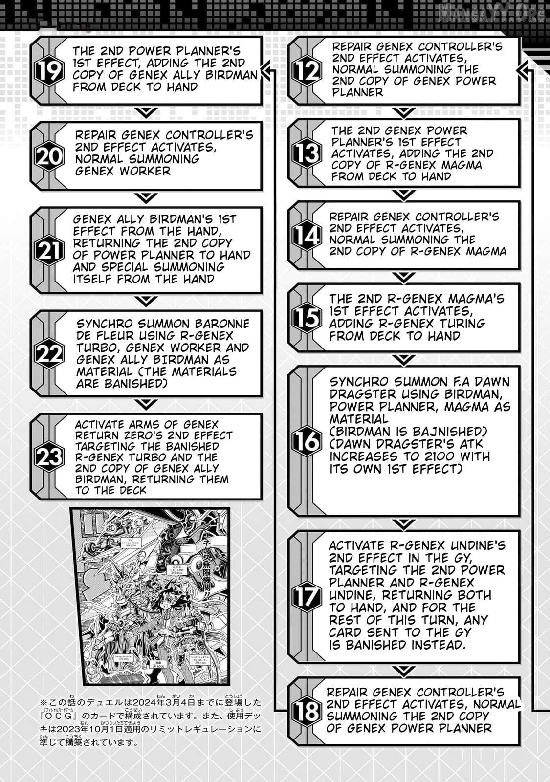 Yu-Gi-Oh! Ocg Structures Chapter 54 - page 28