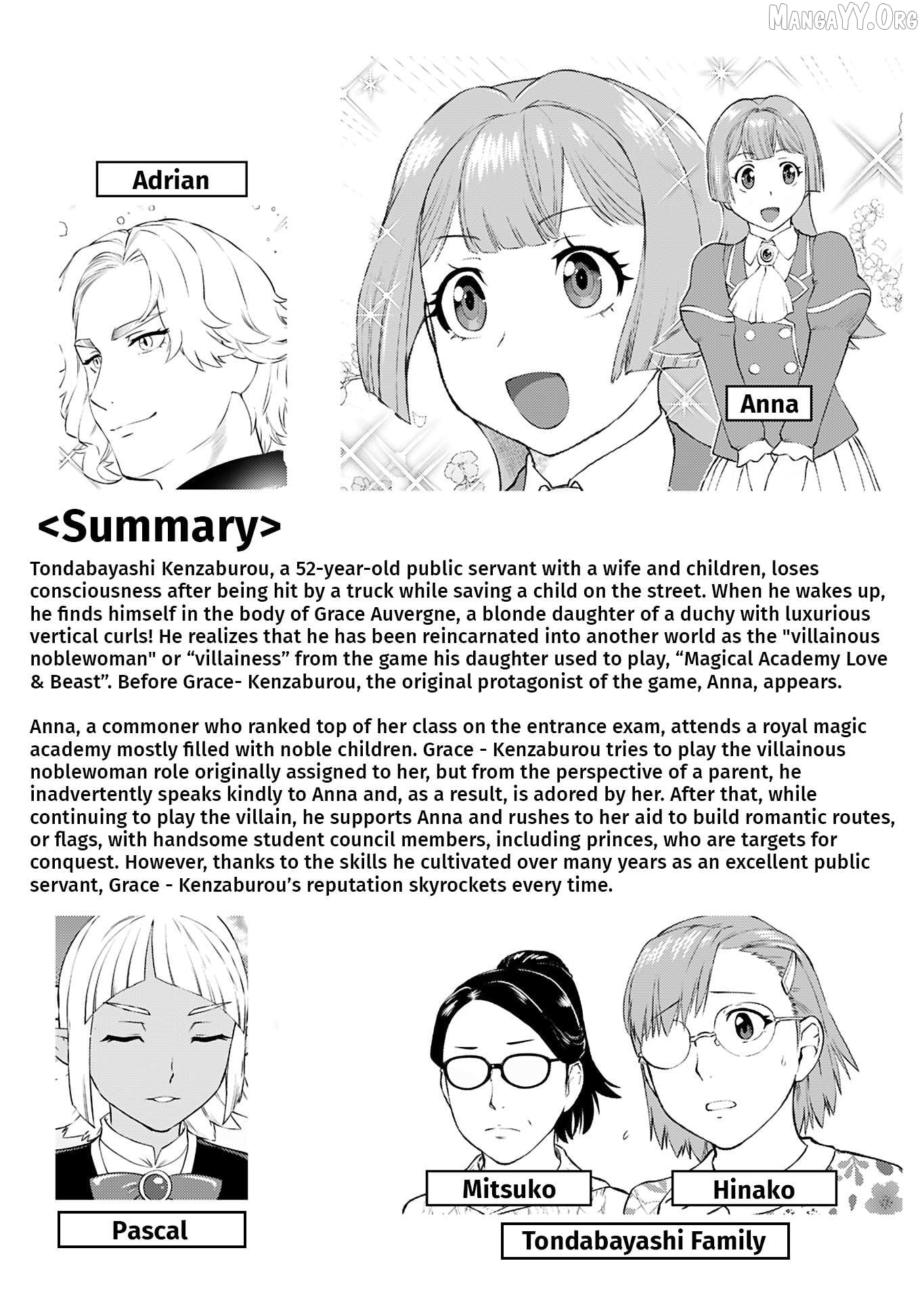 Akuyaku Reijou Tensei Oji-San Chapter 47 - page 5