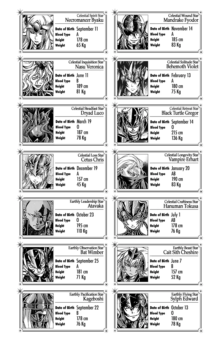 Saint Seiya – The Lost Canvas – Meiou Shinwa Gaiden Chapter 89.5 - page 5