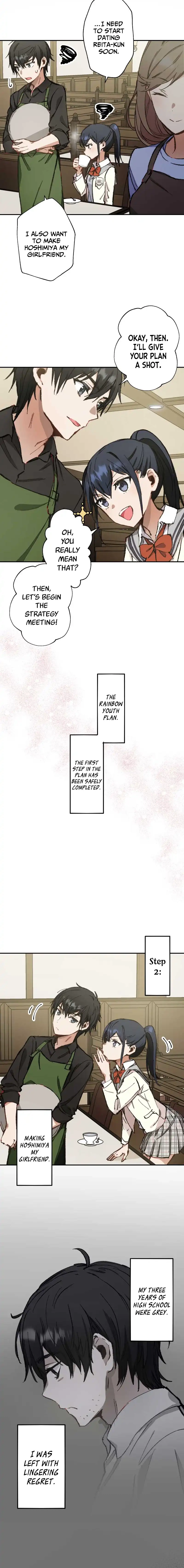 Haibara-Kun No Tsuyokute Seishun New Game Chapter 17 - page 19