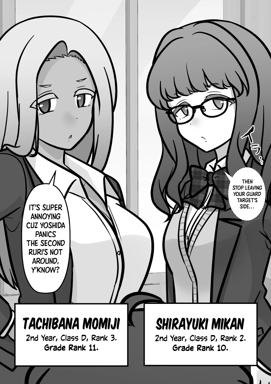 A Parallel World With A 1:39 Male To Female Ratio Is Unexpectedly Normal Chapter 260 - page 6