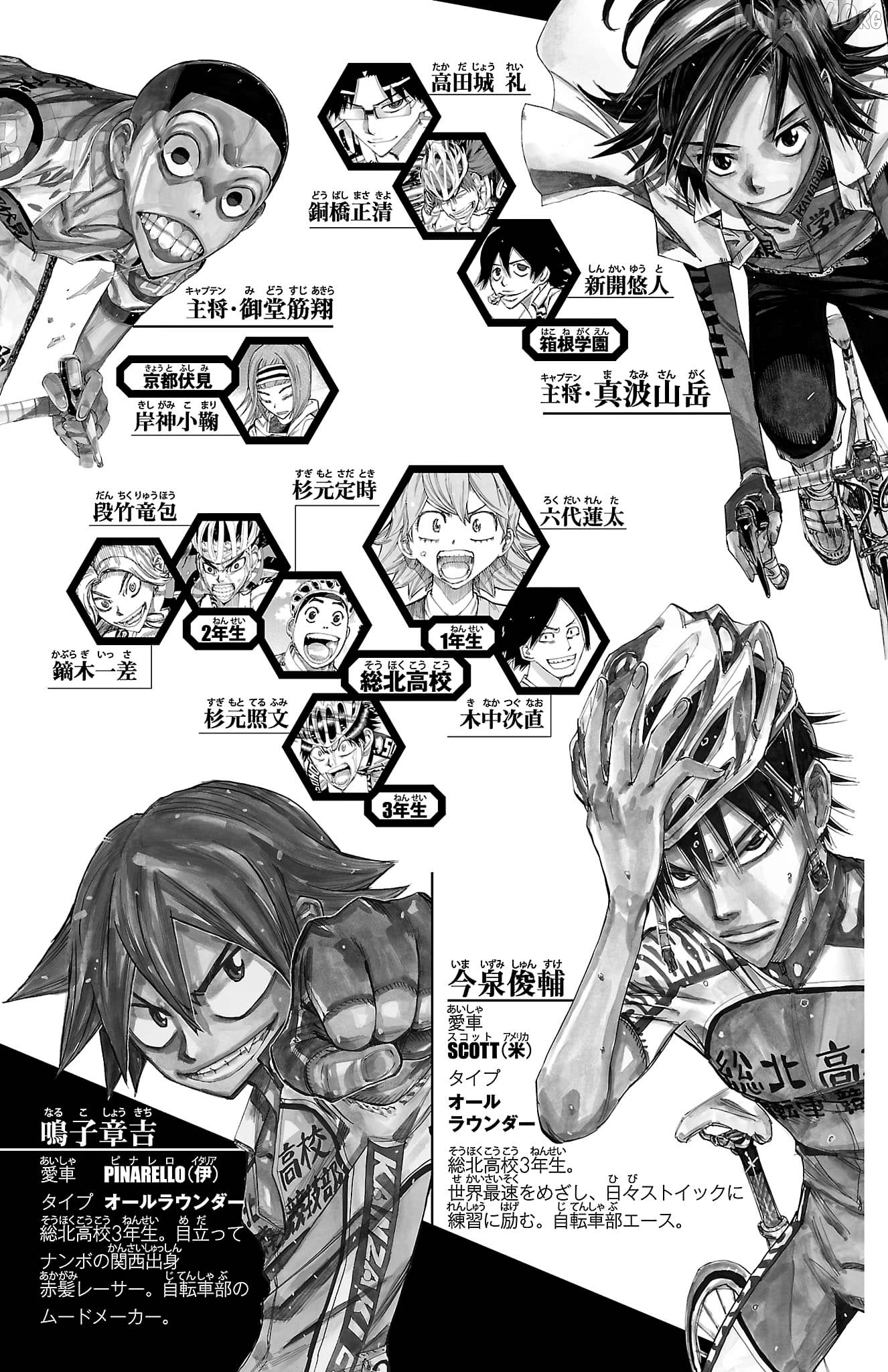 Yowamushi Pedal Chapter 695 - page 4