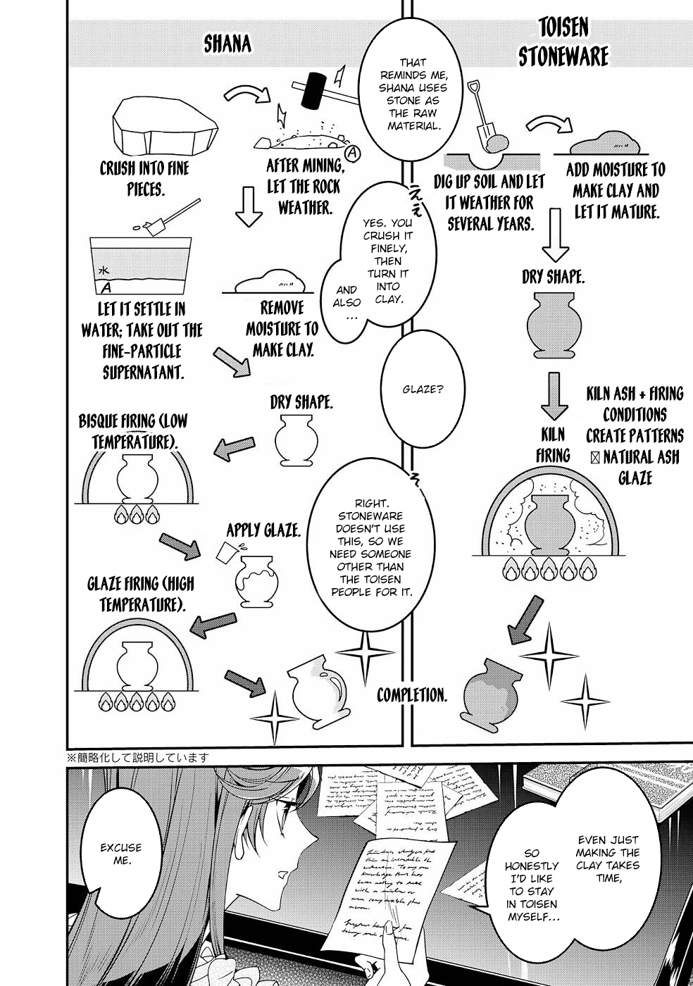 Kurenai no Shinigami wa Nemurihime no Neoki ni Nayamasareru Chapter 17 - page 4