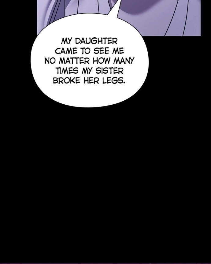 Goblin’s Night Chapter 121 - page 144