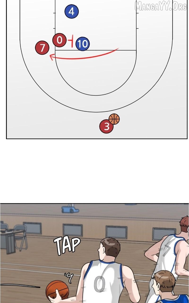 Big Man on the Court Chapter 145 - page 54