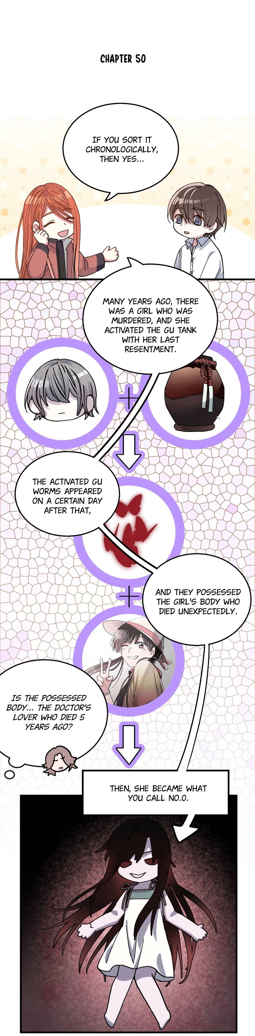 The Butterfly Of Malice Chapter 50 - page 2