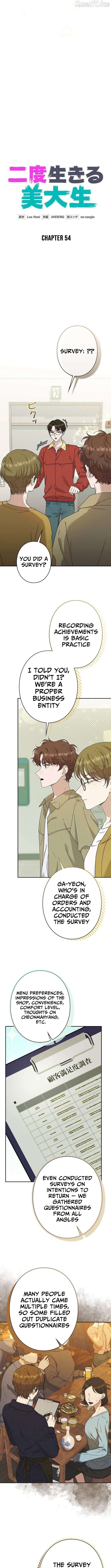 The Art Student Who Lived Twice Chapter 54 - page 4