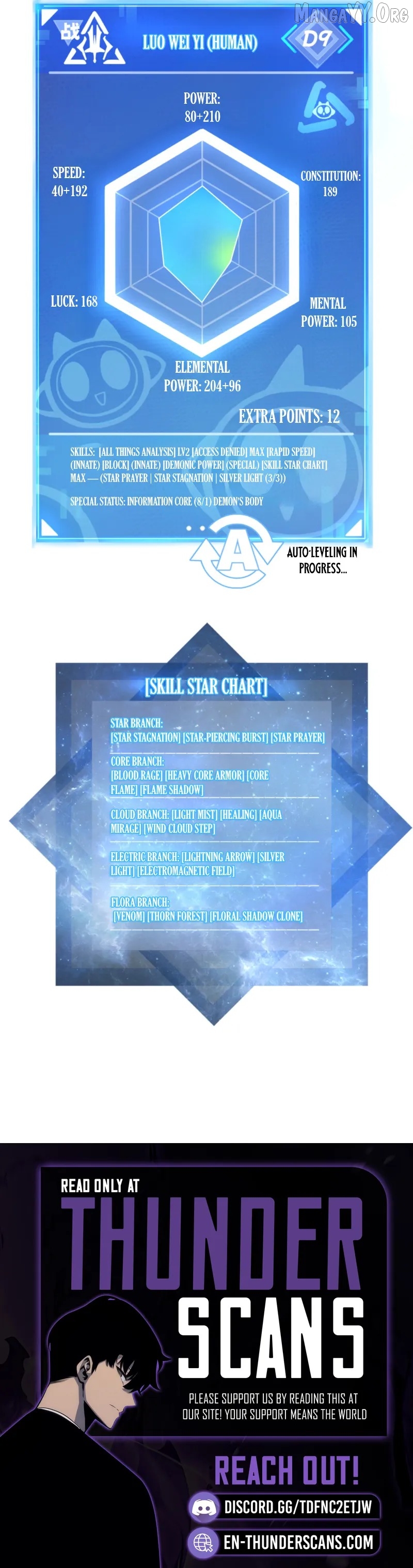 I Use a Top-Tier System to Reshape the World Chapter 39 - page 19