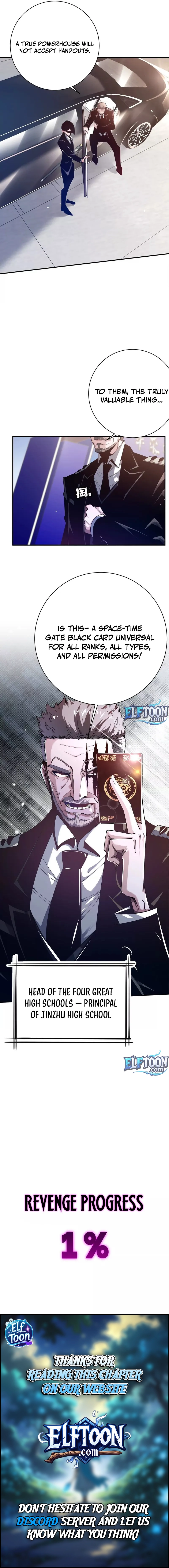 Rebirth: Limitless System Chapter 11 - page 7