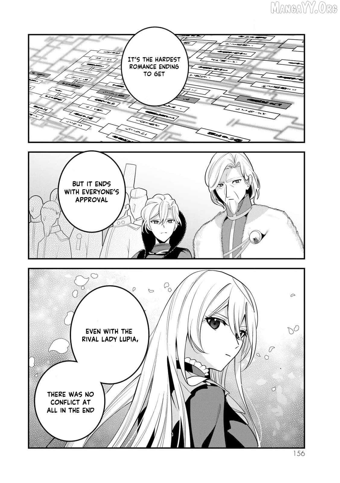 Liberated from My Villainess Role! The Game Ended, So Perhaps It’s Time for the Heroine’s Exit Chapter 4 - page 25