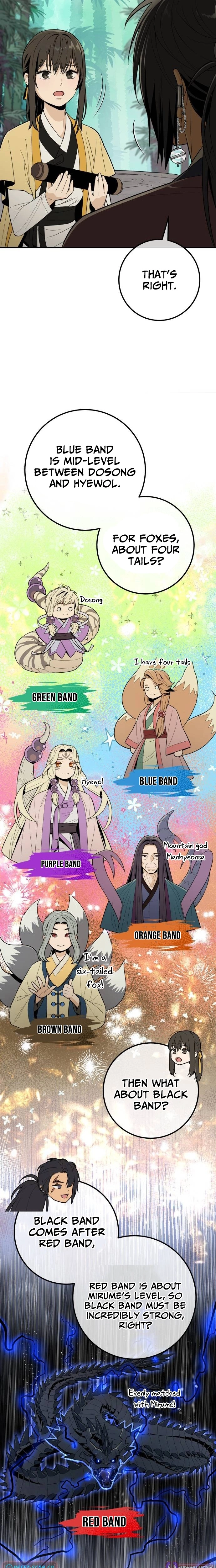 Bari, The Thunder That Awakens the Stars Chapter 18 - page 18