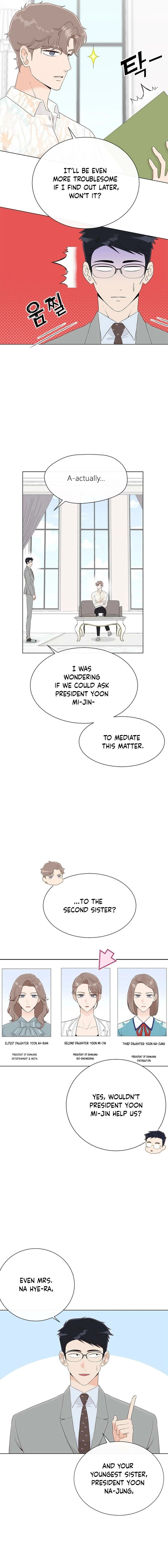 Why You Don't Know It's a Girl? Chapter 29 - page 7