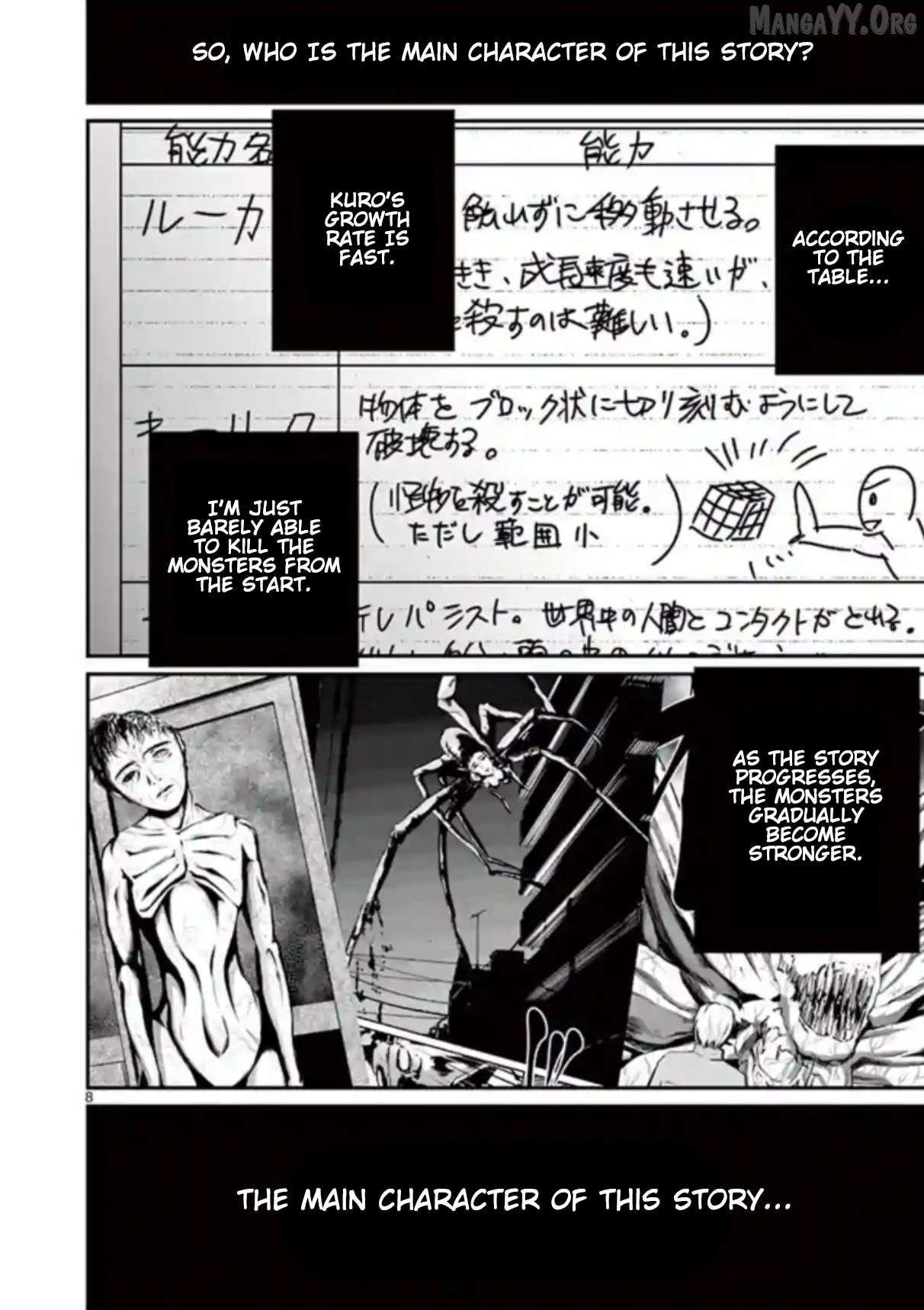 Naitou Shishiruirui Messatsu Death Road Chapter 16 - page 8