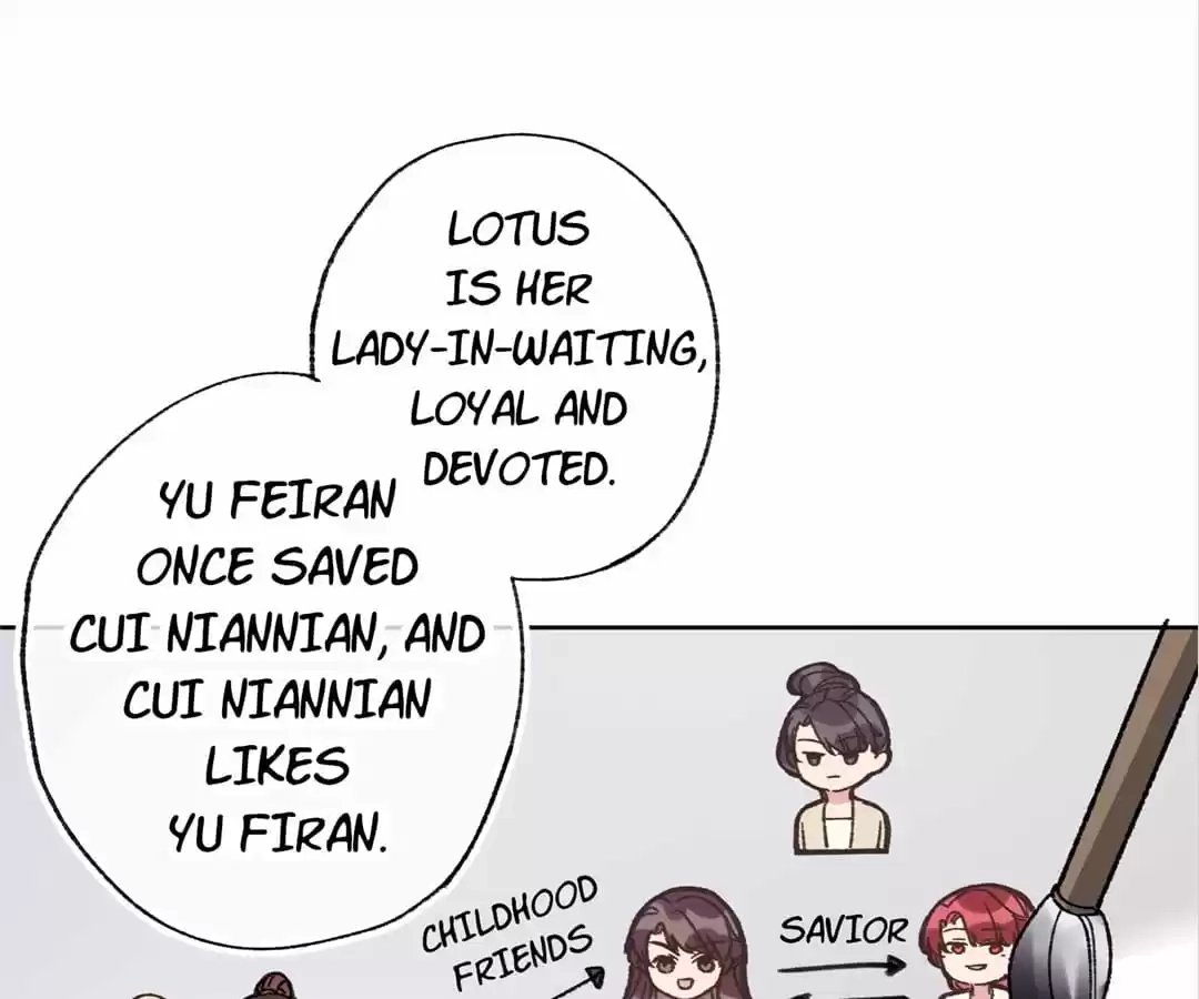 Suspected Confession Chapter 10 - page 20