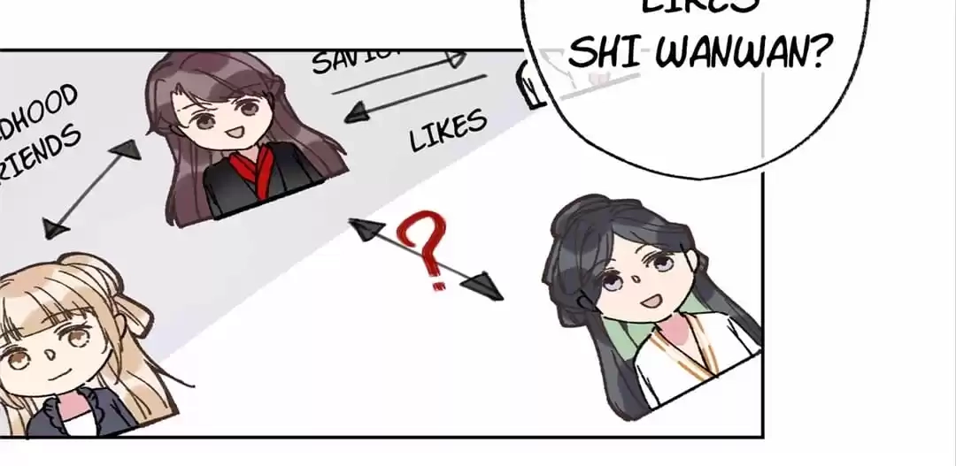 Suspected Confession Chapter 10 - page 22