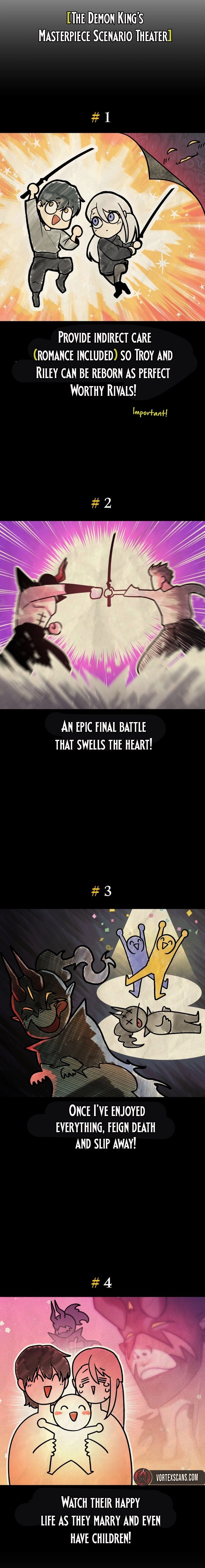 The Hero Directed by The Demon King Chapter 1 - page 3