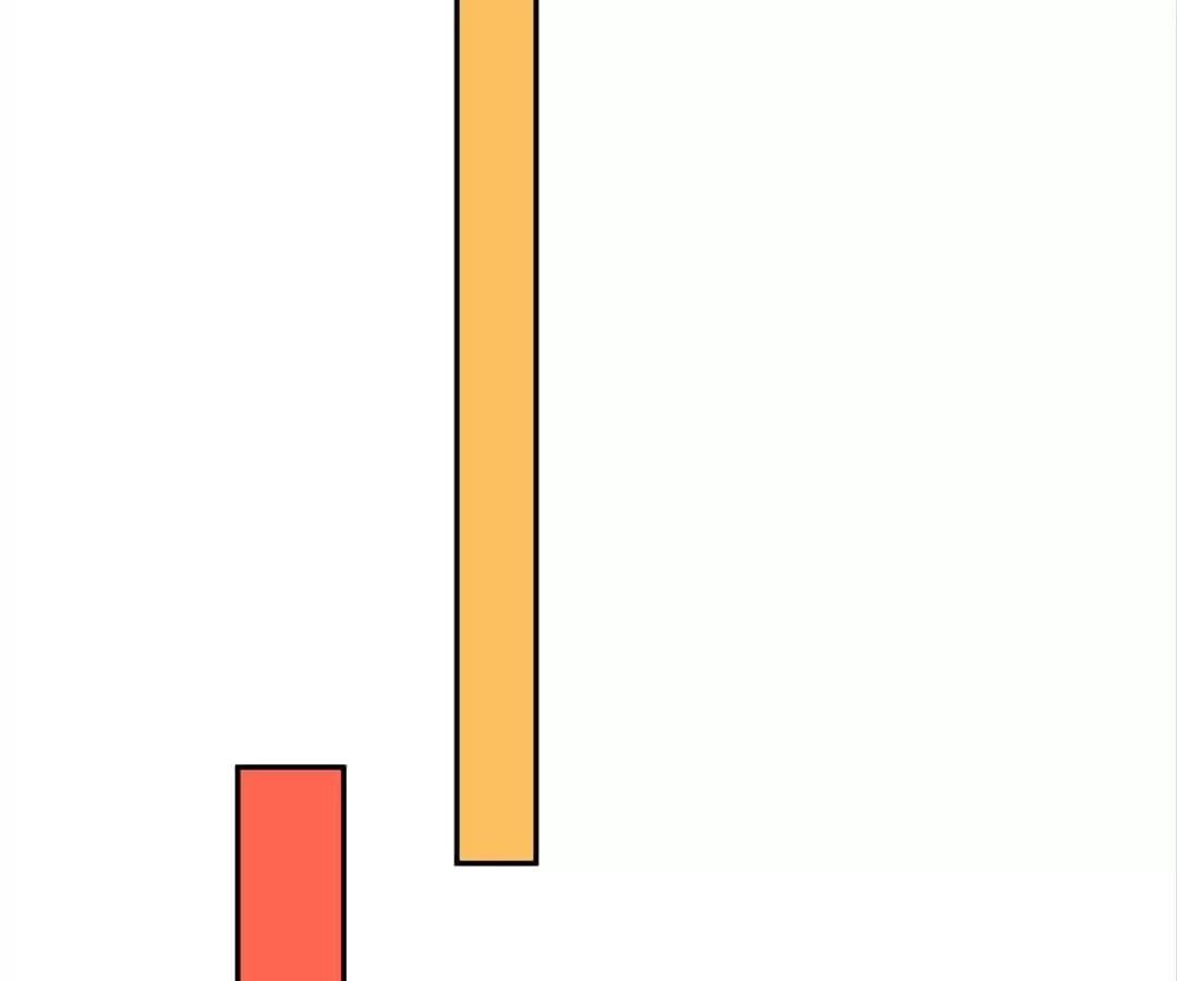 The True Lies Couple Chapter 63 - page 75