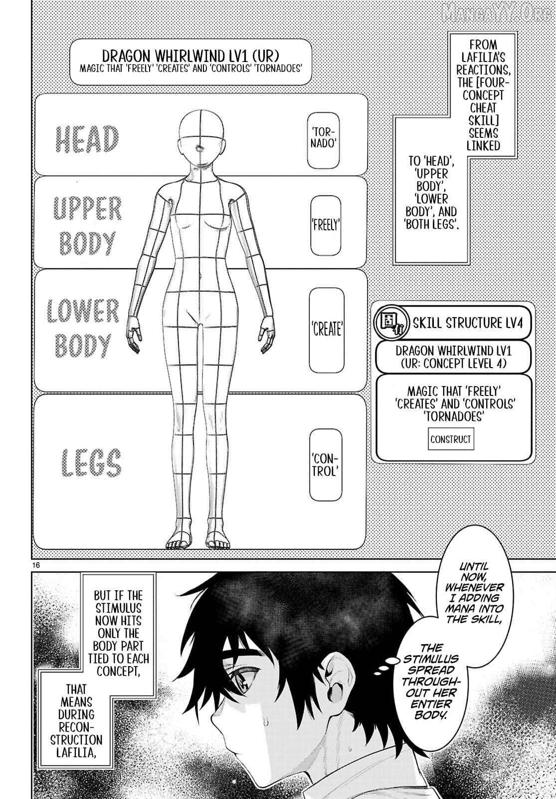 Isekai de Skill wo Kaitai shitara Cheat na Yome ga Zoushoku Shimashita: Gainen Kousa no Structure Chapter 83 - page 15