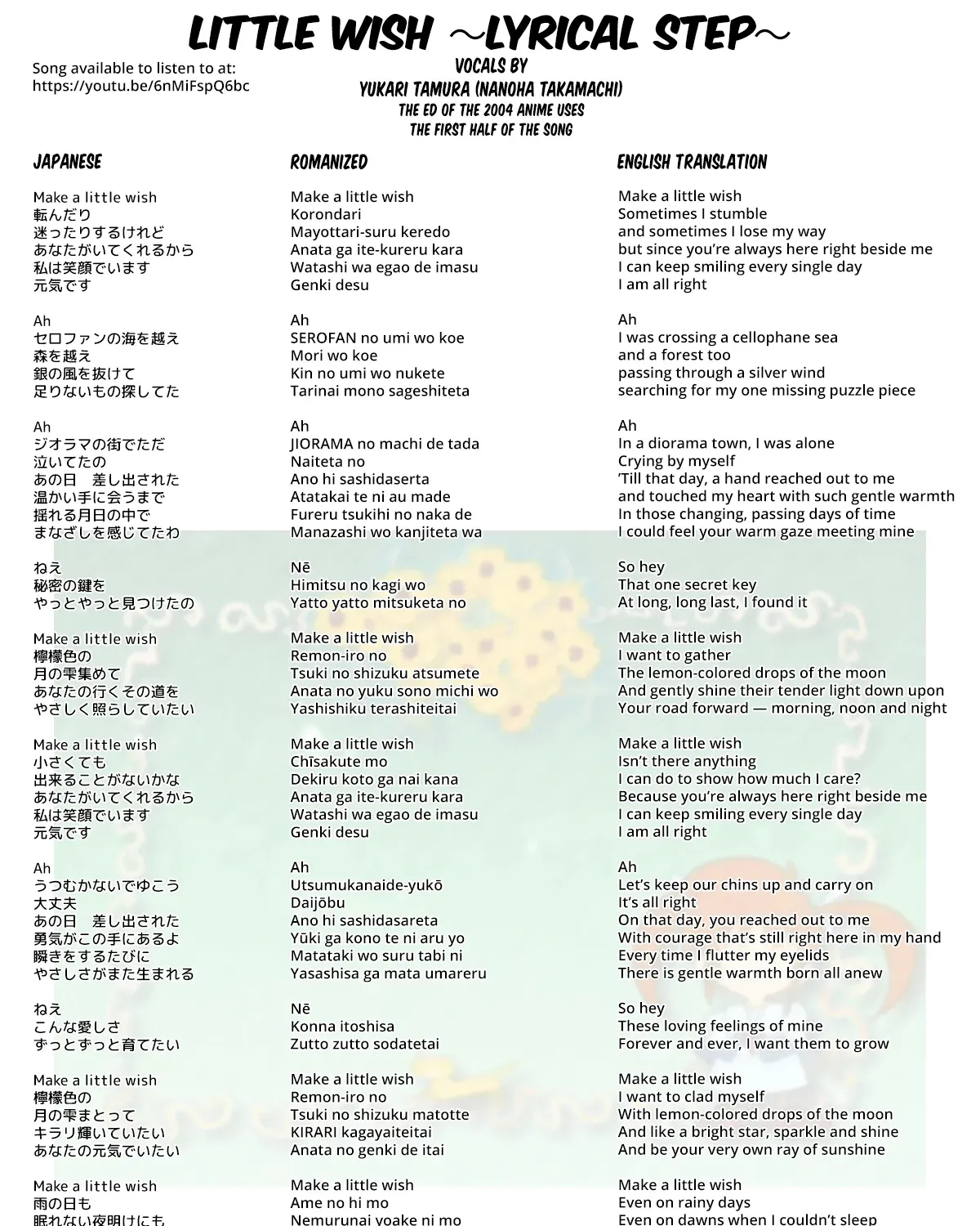 Mahou Shoujo Lyrical Nanoha Movie 1St The Comics Chapter 16.5 - page 7