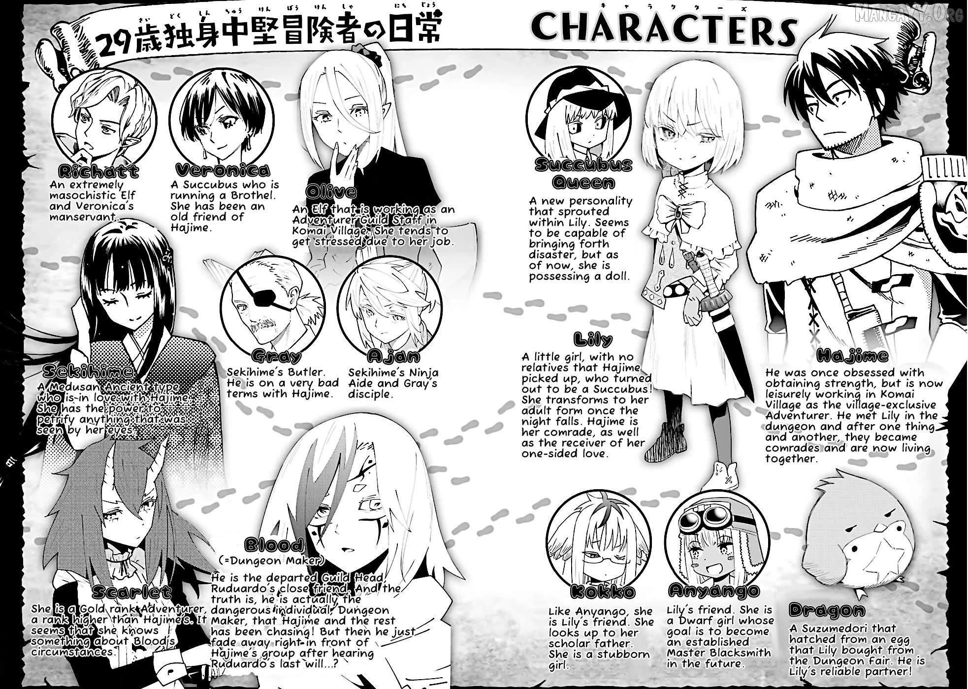 29-sai Hitorimi Chuuken Boukensha no Nichijou Chapter 76 - page 2