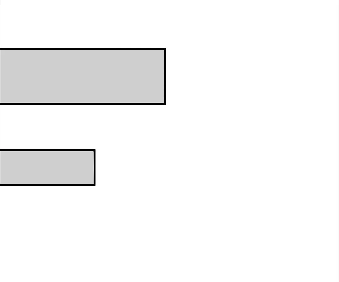 You Immortal Cultivate, I Draw Cards Chapter 56 - page 105