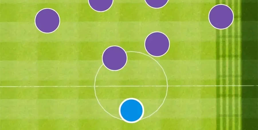 I'm Being Misunderstood as a Soccer Genius Chapter 58 - page 59