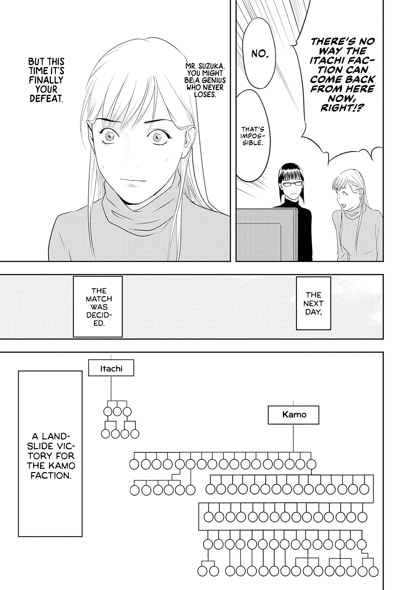 Kamo's Onion is Poisoned: Prof. Kamo's Lecture on "Human" Economics Chapter 19 - page 21