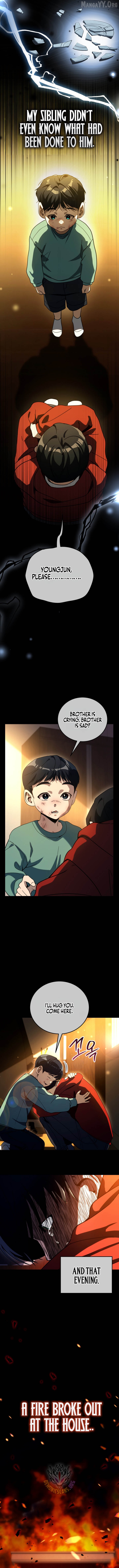 The Thousand Faces Actor Chapter 64 - page 8